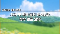 농지 위반 유형 현장