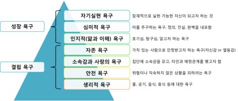 노멀크러시 이미지