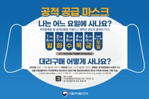 [히트뉴스] &quot;마스크 대리구매 범위확대 · 소포장 지원&quot;