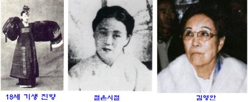 [길상사] 기생 김영한과 북한시인 백석의 애절하고 뜨거운 사랑이야기