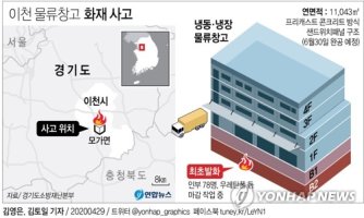 [그래픽] 이천 물류창고 화재 사고(종합)