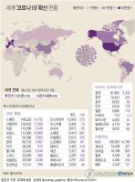 [코로나19 100일] '퀀텀 점프' 바이러스..정점 어딘지 안갯속