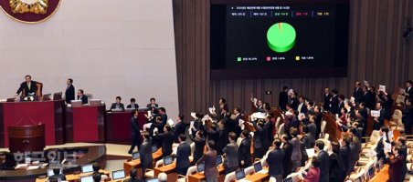 한국당 뺀 '4+1 수정 예산안' 512조 통과