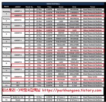 박항서 감독님 동남아시아경기 (씨게임,SEA-Southeast Asian Games) 베트남 U-23축구 국가대표 경기 일정 완벽정리