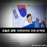 박근혜가 말하는 ‘건국절’이 되면 벌어질 일들