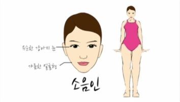 소음인에게 좋은 음식, 멸치 효능