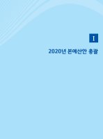 경기도 2020년 예산안