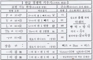 암을 극복 할 수 있는 훌륭한 소식
