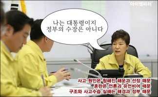 [최후통첩]박근혜는 즉각 사퇴하라