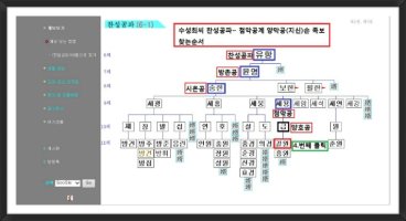 수성최씨 인터넷으로 본인 족보 찾아보는 순서