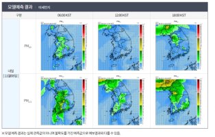 [오늘의 미세먼지] 쌀쌀한 바람 부는 '입동'… 전국 대부분 지역 미세먼지 농도 '좋음'~'보통'