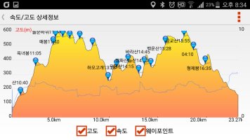청광 이미지