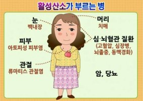 우리 몸의 적 활성산소 제거하는 음식