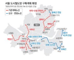 서울시 지하철 및 경전철(신림선, 동북선, 서부선, 목동선, 위례신사선 등) 구축 계획 발표