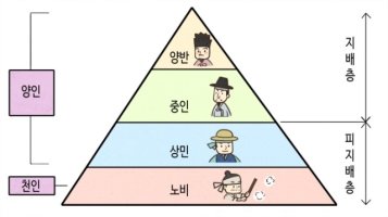 갑질논란