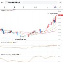 드림에스씨 이미지