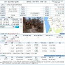 퇴촌면-5 이미지