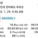 송대마을경로당 이미지