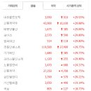 태평양인베스트(주) 이미지