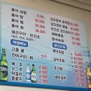 전주 홍어탕 맛집, 신여인천하 방문후기!