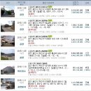 계성주유소 이미지