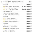 다즐플라워