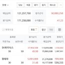 주식 시작한지 1달 이미지