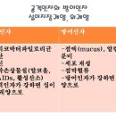 화목한 약국 이미지