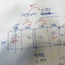 (주)신사고하이테크 - 15515 | 독립출판 제작기록, 인디자인, 부크크, 텀블벅