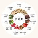 방영학 이미지
