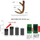 석봉한의원 이미지