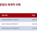 성수고등학교 이미지