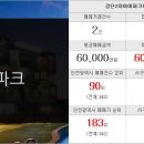 아성부동산중개사무소 이미지