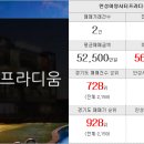 안성행운공인중개사사무소 이미지