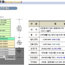 딜라이트타워 이미지