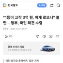 "1등이 고작 3억 원, 이게 로또냐" 불만… 정부, 국민 의견 수렴 이미지