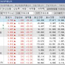 (주)피엠티 이미지