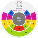 상하이 3박 4일 여행 - 1~2일차 下 (마시청서커스, 예원, 그랜드마더, 와이탄)