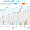 창덕치과의원 이미지