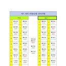 제104차 2024년 2월 24일(토) 천안 광덕산 정기산행(시산제) 신청 이미지