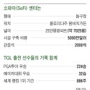 천지골프 이미지