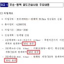 평택 창내역 (2020년 개통예정)인근 개발, 오성하수종말처리장, 43번국도 휴게소예정, 선착장 확장, 미군기지 이전 이미지