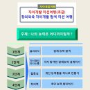 포시즌에듀 이미지