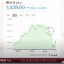 대동슈퍼 이미지