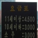 임꺽정쌀보리밥부페 이미지