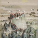 서상(남) 이미지