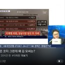 배소현(48) 김혜경 비서 &#34;80억 부동산&#34; 20241122 정법전 外 이미지