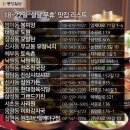 목포낙지감자탕 이미지