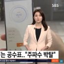 공공용 28 네이버블로그