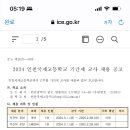 2024 인천국제고등학교 기간제교사 채용 2명 (국어, 스페인어) 이미지